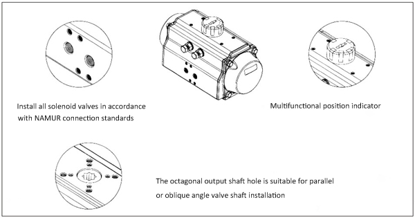 actuator connection